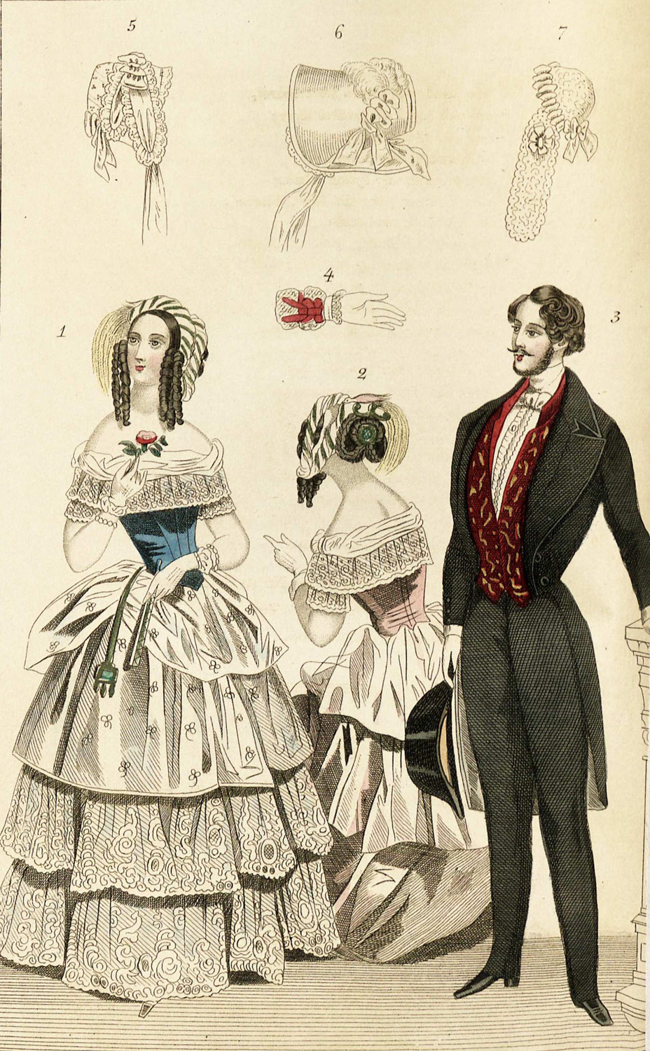 Traditional Victorian dress diagrams